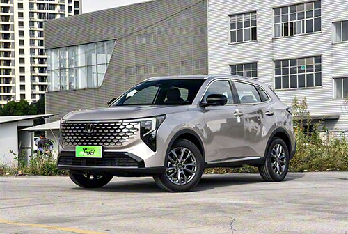 Changan CS55 PLUS dimension