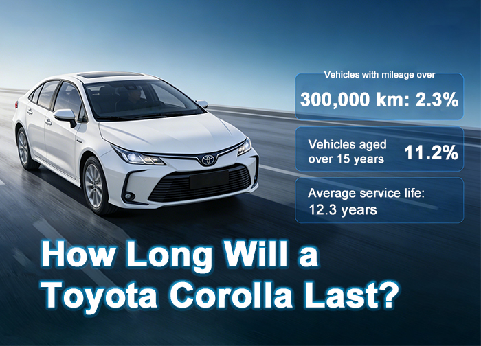 2025 toyota corolla specs